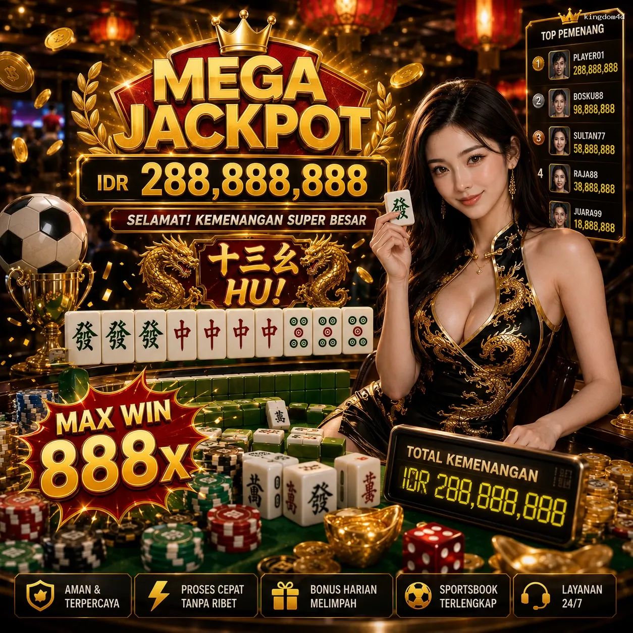 Panduan Lengkap Menjelajahi Platform Permainan kingdom4d